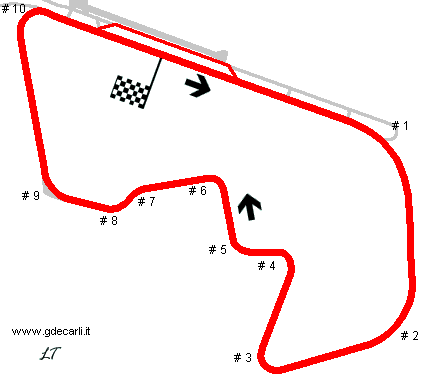 brainerd raceway international 1973